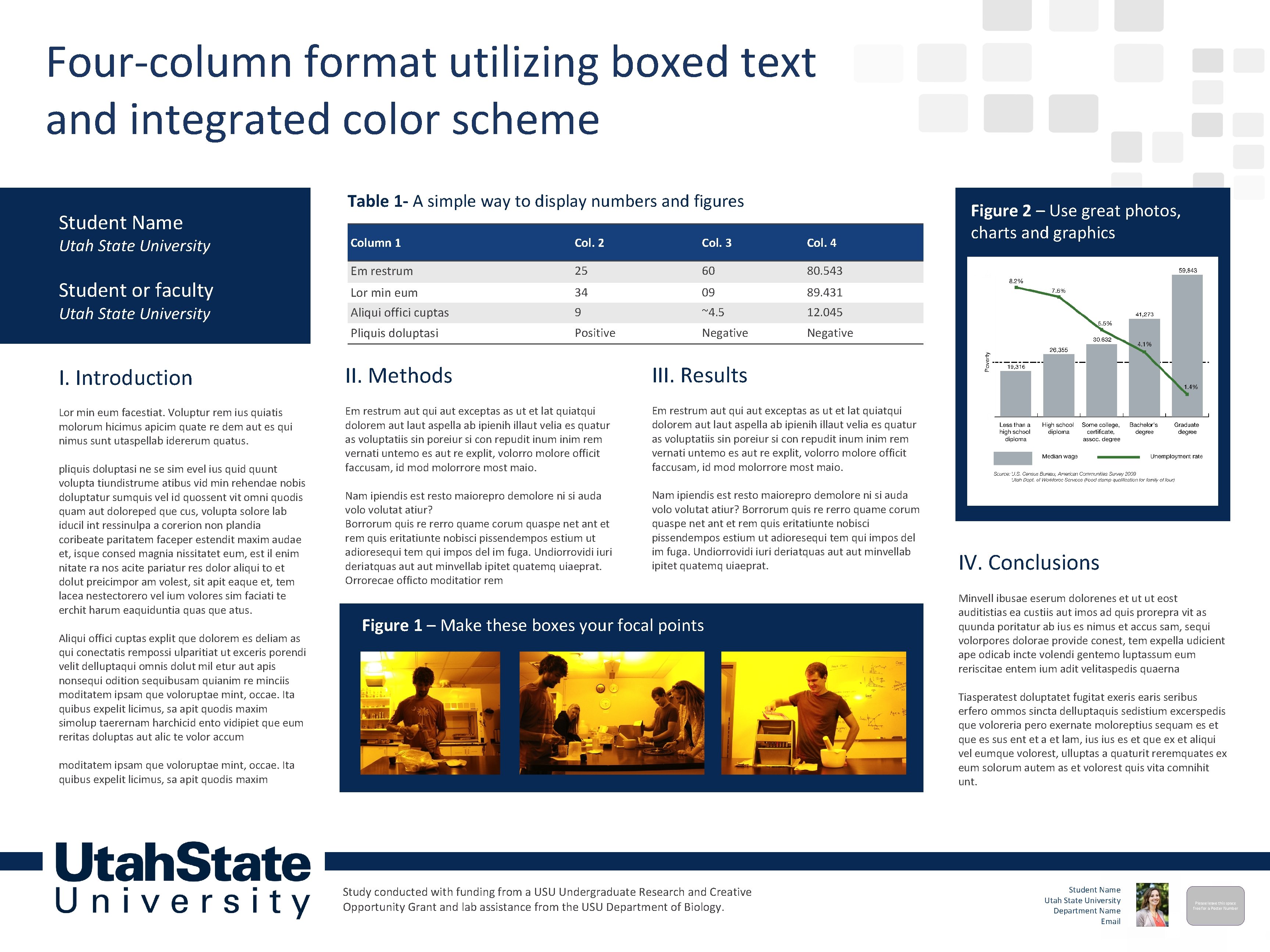 Four-column format utilizing boxed text and integrated color scheme Student Name Utah State University