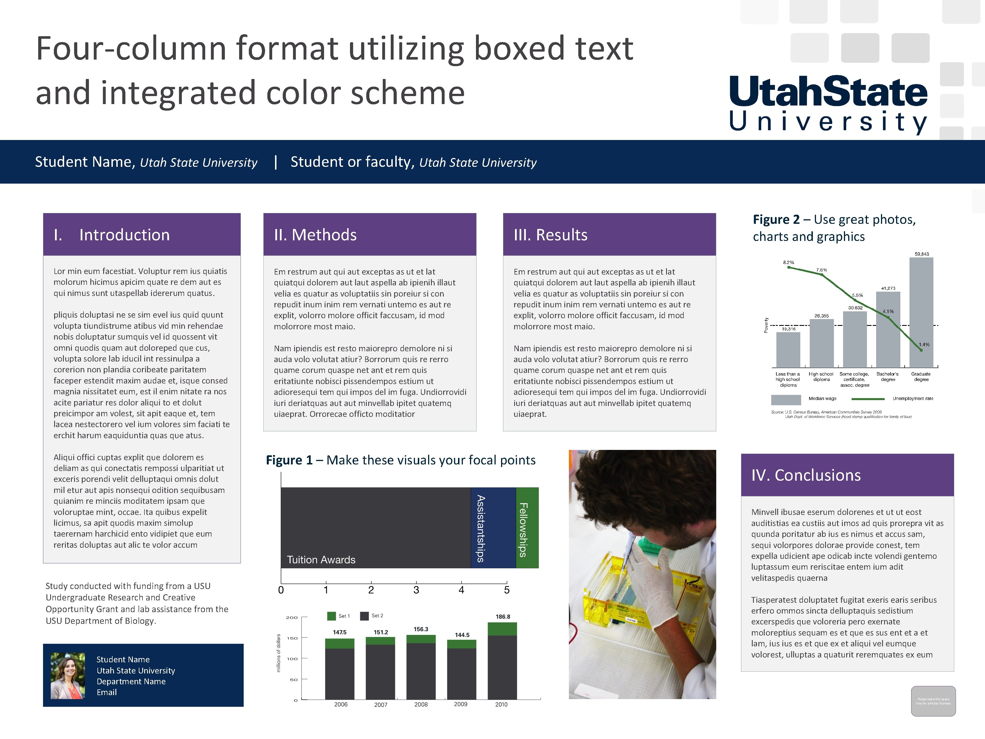 Four-column format utilizing boxed text and integrated color scheme Student Name, Utah State University