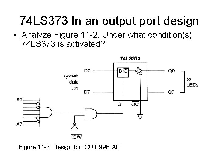 74 LS 373 In an output port design • Analyze Figure 11 2. Under