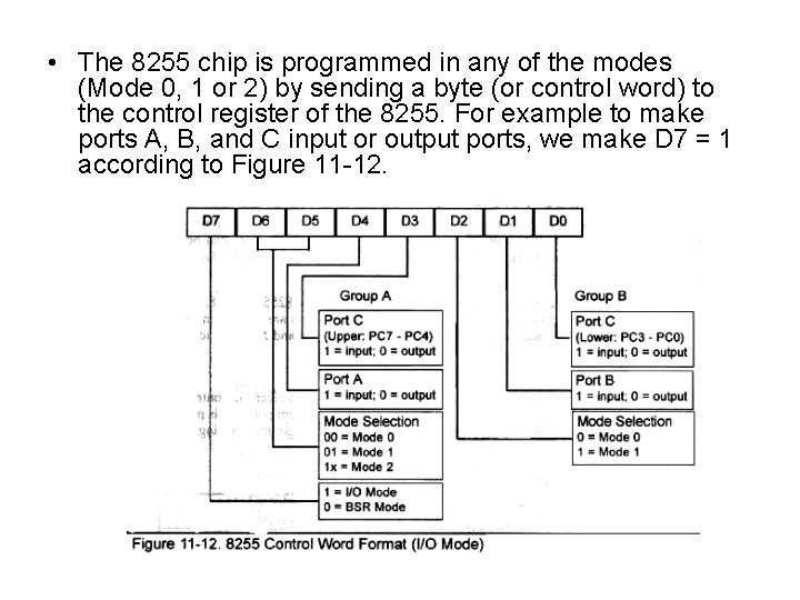  • The 8255 chip is programmed in any of the modes (Mode 0,