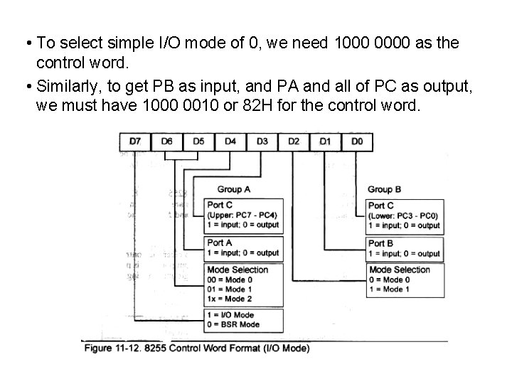  • To select simple I/O mode of 0, we need 1000 0000 as