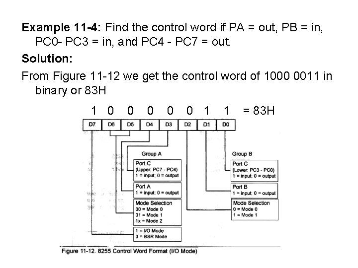 Example 11 -4: Find the control word if PA = out, PB = in,