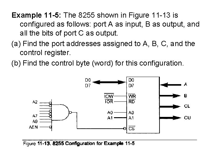 Example 11 -5: The 8255 shown in Figure 11 13 is configured as follows:
