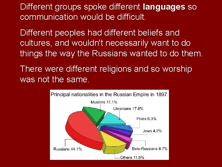 Different groups spoke different languages so communication would be difficult. Different peoples had different