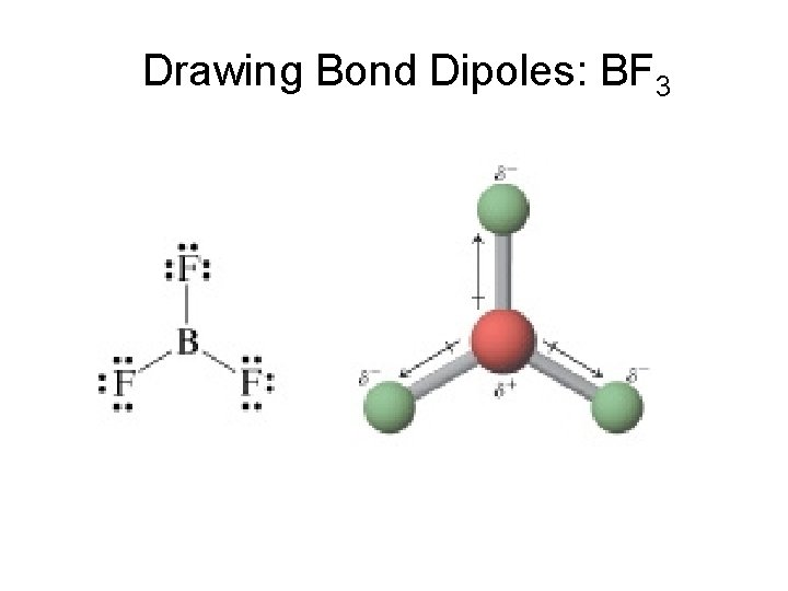 Drawing Bond Dipoles: BF 3 