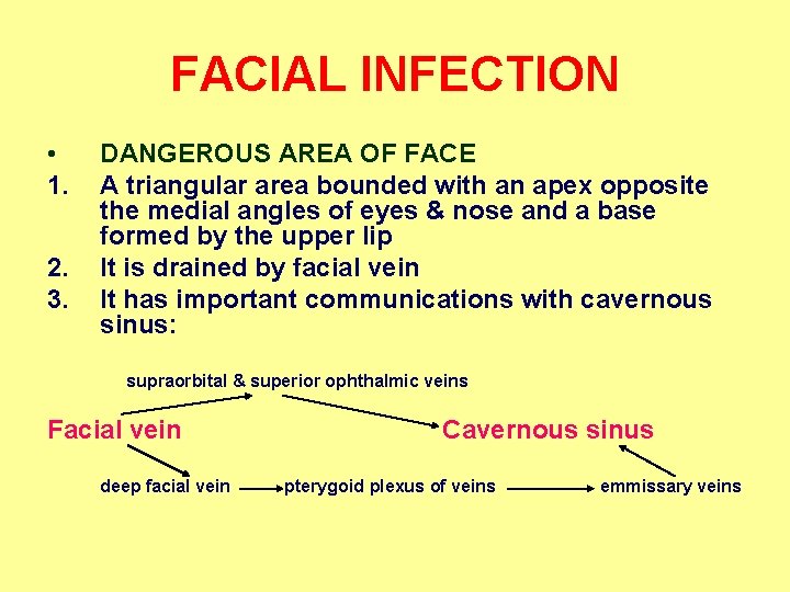 FACIAL INFECTION • 1. 2. 3. DANGEROUS AREA OF FACE A triangular area bounded