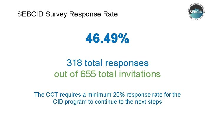 SEBCID Survey Response Rate 46. 49% 318 total responses out of 655 total invitations