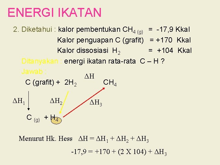 ENERGI IKATAN 2. Diketahui : kalor pembentukan CH 4 (g) = -17, 9 Kkal