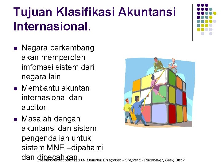 Tujuan Klasifikasi Akuntansi Internasional. l l l Negara berkembang akan memperoleh imfomasi sistem dari