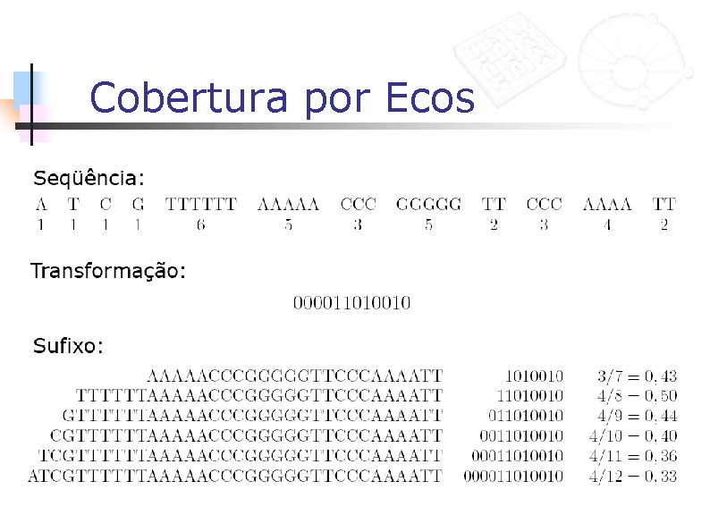 Cobertura por Ecos 