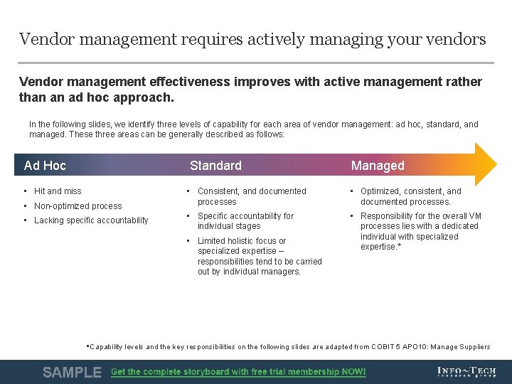 Vendor management requires actively managing your vendors Vendor management effectiveness improves with active management