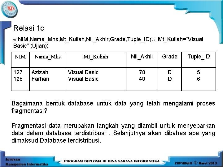 Relasi 1 c NIM, Nama_Mhs, Mt_Kuliah, Nil_Akhir, Grade, Tuple_ID( Mt_Kuliah=“Visual Basic” (Ujian)) NIM 127