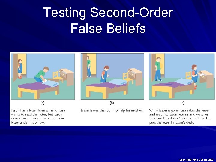 Testing Second-Order False Beliefs Copyright © Allyn & Bacon 2008 