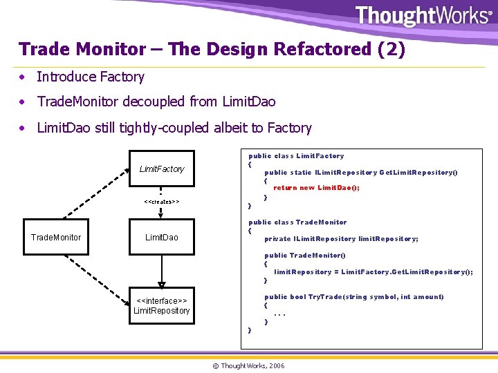 Trade Monitor – The Design Refactored (2) • Introduce Factory • Trade. Monitor decoupled