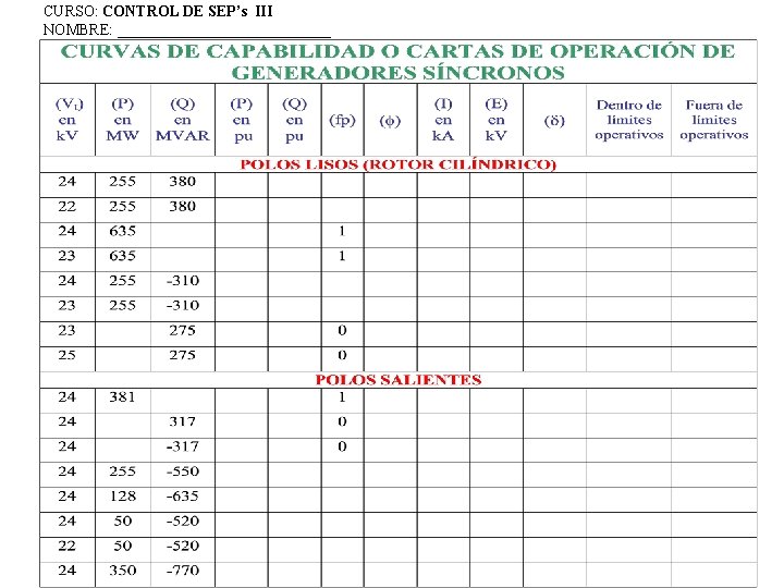 CURSO: CONTROL DE SEP’s III NOMBRE: ______________ 