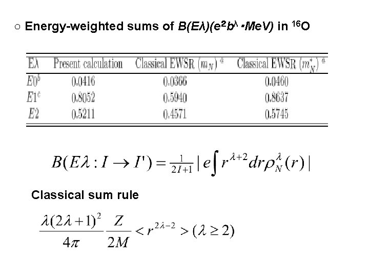 ○ Energy-weighted sums of B(Eλ)(e２ bλ・Me. V) in 16 O Classical sum rule 