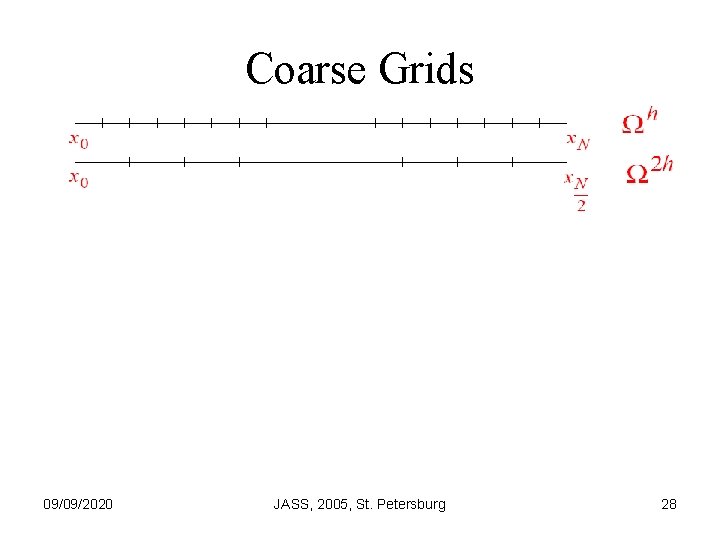 Coarse Grids 09/09/2020 JASS, 2005, St. Petersburg 28 