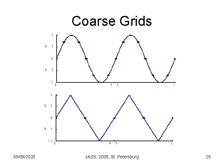 Coarse Grids 09/09/2020 JASS, 2005, St. Petersburg 29 