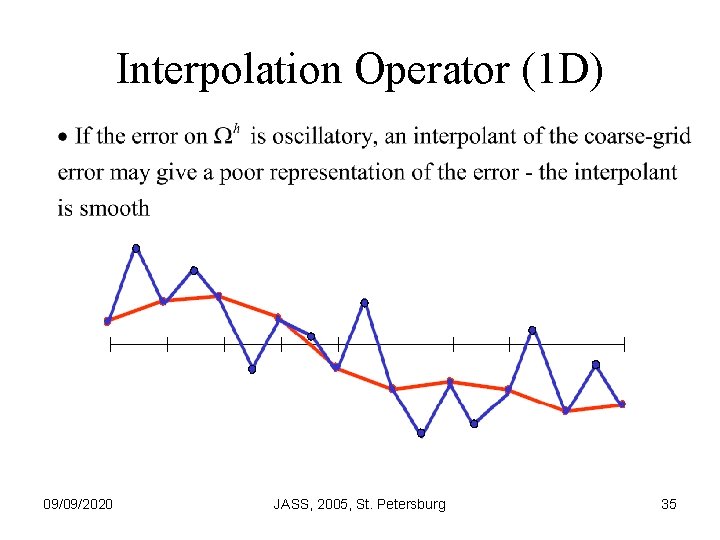 Interpolation Operator (1 D) 09/09/2020 JASS, 2005, St. Petersburg 35 