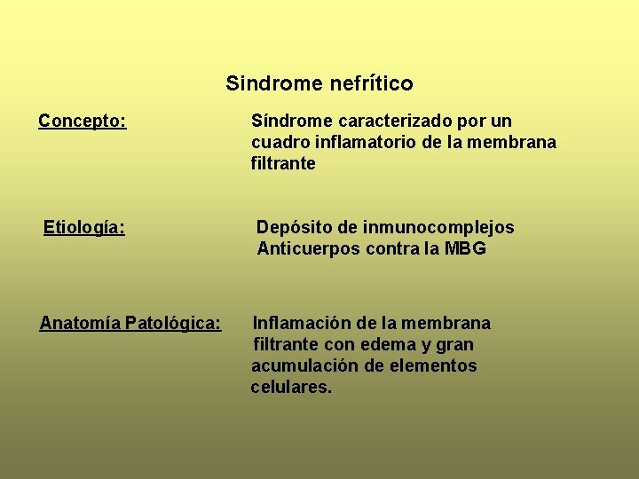Sindrome nefrítico Concepto: Etiología: Anatomía Patológica: Síndrome caracterizado por un cuadro inflamatorio de la