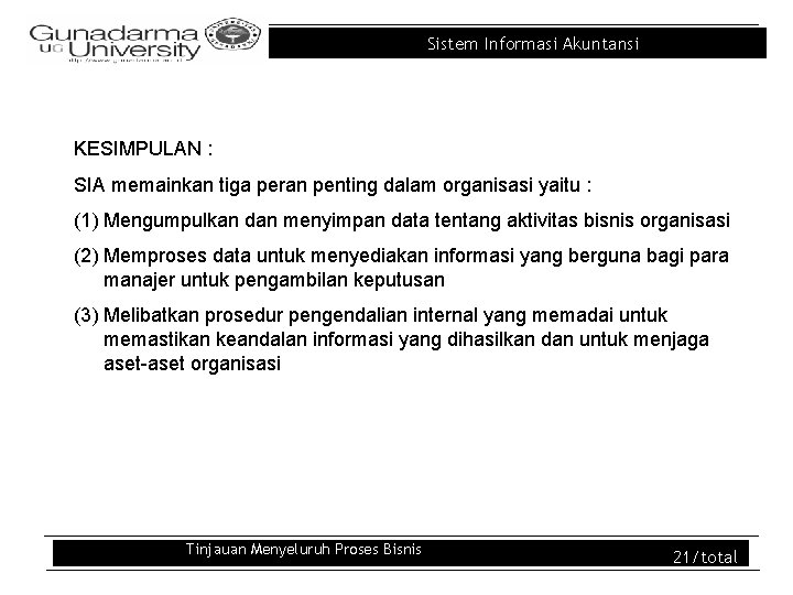 Sistem Informasi Akuntansi KESIMPULAN : SIA memainkan tiga peran penting dalam organisasi yaitu :