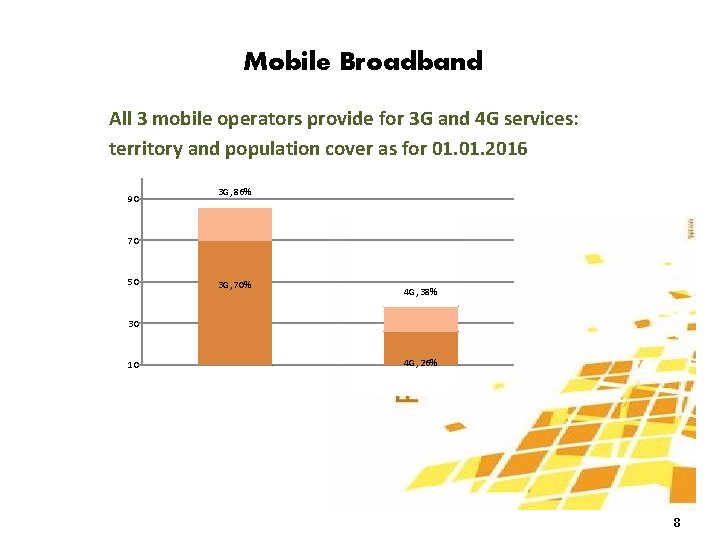 Mobile Broadband All 3 mobile operators provide for 3 G and 4 G services: