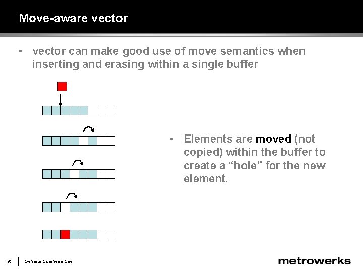 Move-aware vector • vector can make good use of move semantics when inserting and