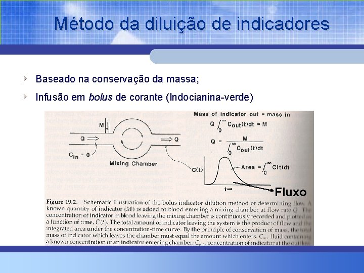 Método da diluição de indicadores Baseado na conservação da massa; Infusão em bolus de