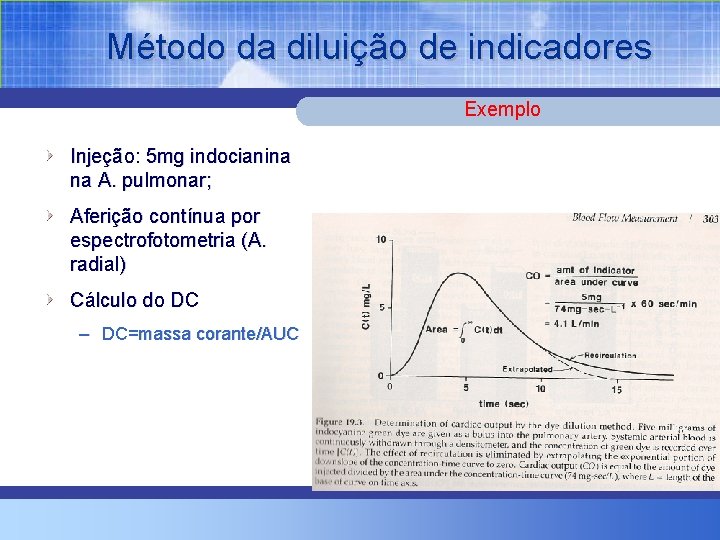Método da diluição de indicadores Exemplo Injeção: 5 mg indocianina na A. pulmonar; Aferição