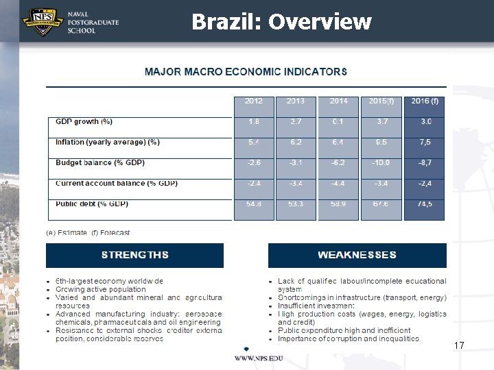 Brazil: Overview 17 