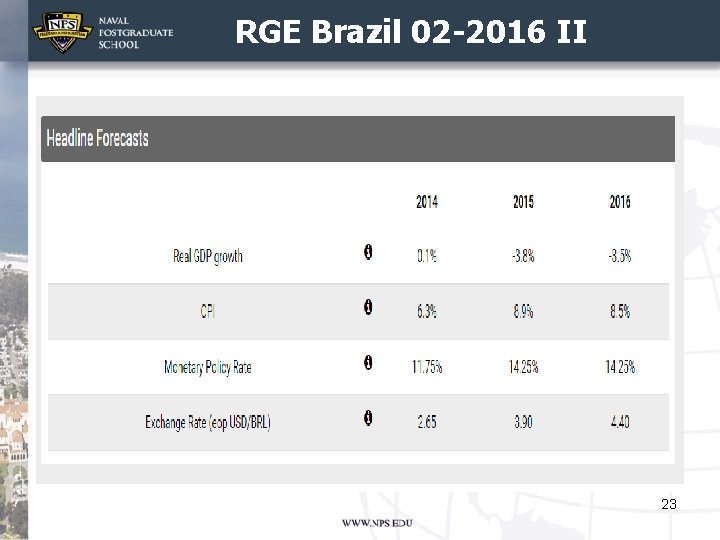 RGE Brazil 02 -2016 II 23 