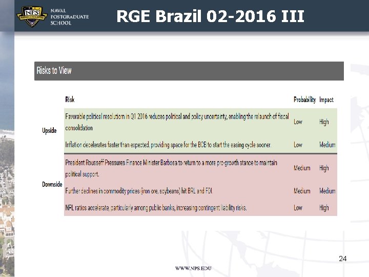 RGE Brazil 02 -2016 III 24 