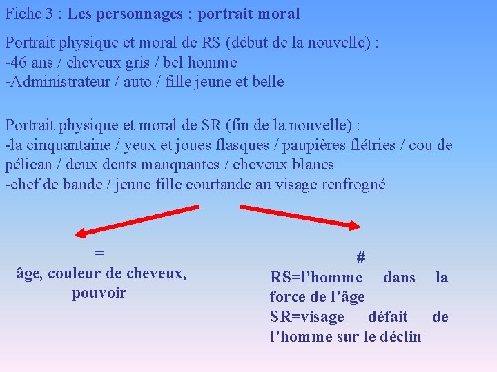 Fiche 3 : Les personnages : portrait moral Portrait physique et moral de RS Fiche 3 : Les personnages : portrait moral Portrait physique et moral de RS