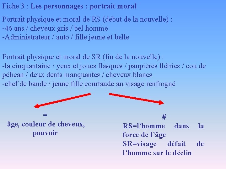 Fiche 3 : Les personnages : portrait moral Portrait physique et moral de RS