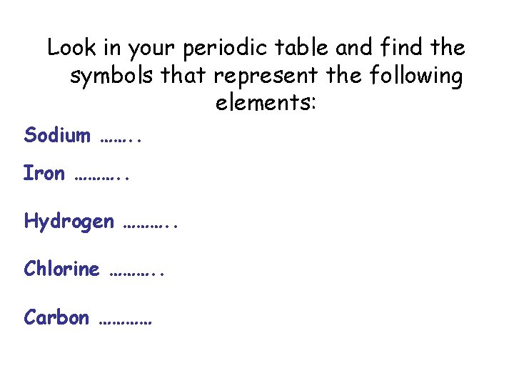 Look in your periodic table and find the symbols that represent the following elements: