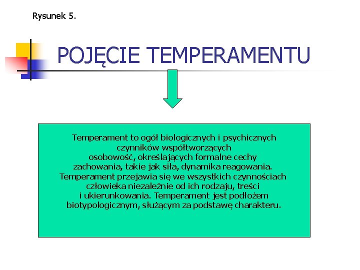 Rysunek 5. POJĘCIE TEMPERAMENTU Temperament to ogół biologicznych i psychicznych czynników współtworzących osobowość, określających