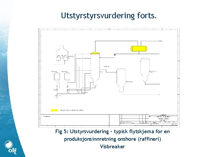 Utstyrsvurdering forts. Fig 5: Utstyrsvurdering – typisk flytskjema for en produksjonsinnretning onshore (raffineri) Visbreaker