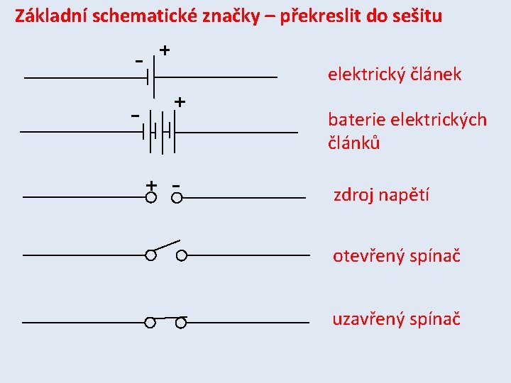 Základní schematické značky – překreslit do sešitu elektrický článek baterie elektrických článků zdroj napětí