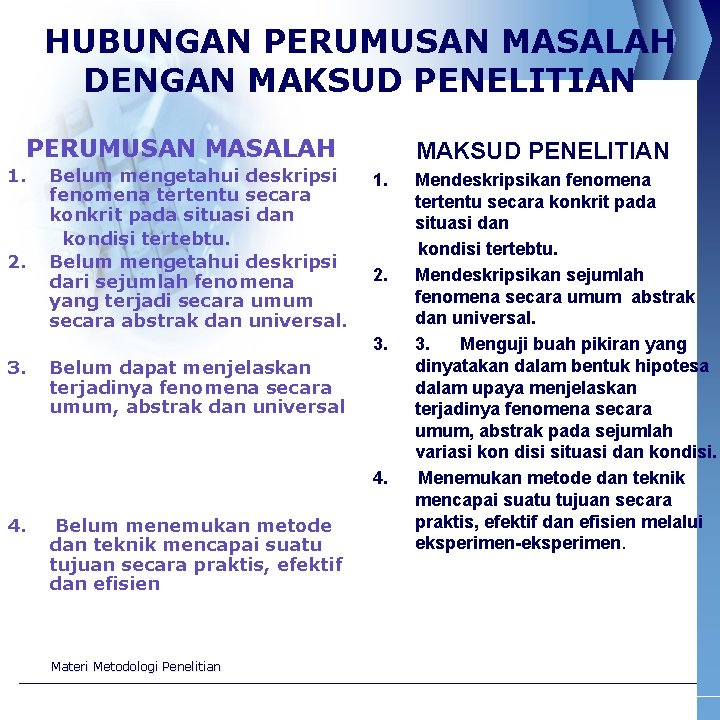 HUBUNGAN PERUMUSAN MASALAH DENGAN MAKSUD PENELITIAN PERUMUSAN MASALAH 1. 2. Belum mengetahui deskripsi fenomena
