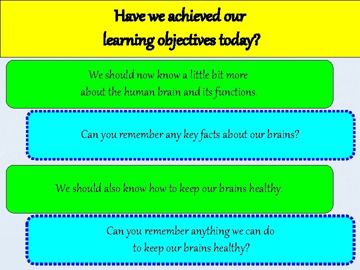 Have we achieved our learning objectives today? We should now know a little bit