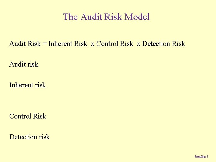 The Audit Risk Model Audit Risk = Inherent Risk x Control Risk x Detection