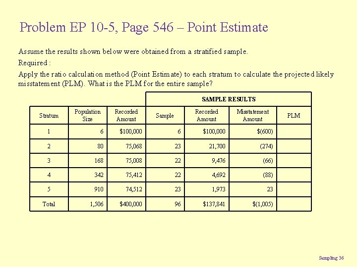 Problem EP 10 -5, Page 546 – Point Estimate Assume the results shown below