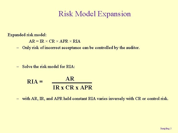 Risk Model Expansion Expanded risk model: AR = IR × CR × APR ×