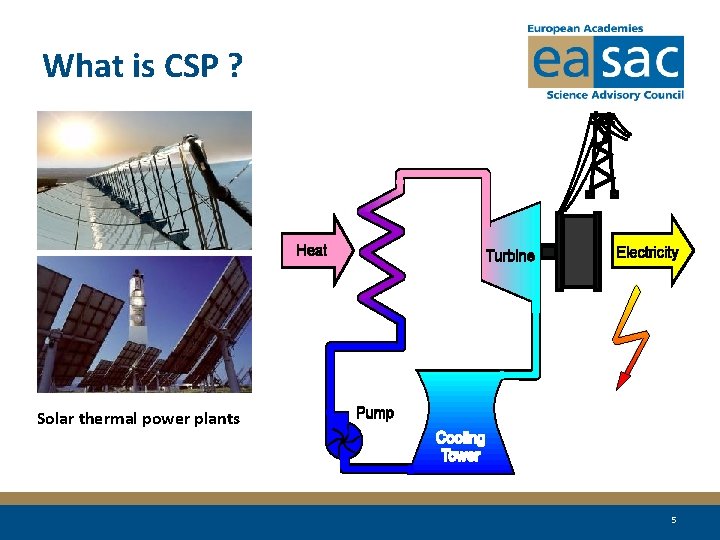 What is CSP ? Solar thermal power plants 5 