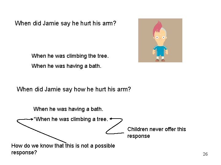 When did Jamie say he hurt his arm? When he was climbing the tree.