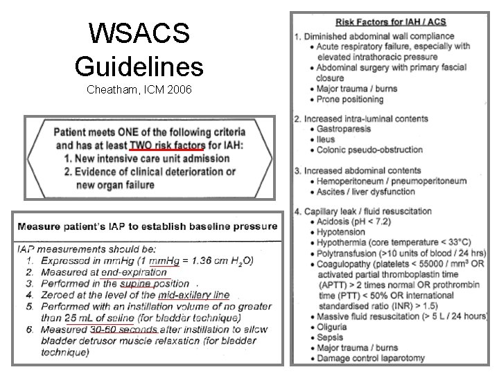 WSACS Guidelines Cheatham, ICM 2006 