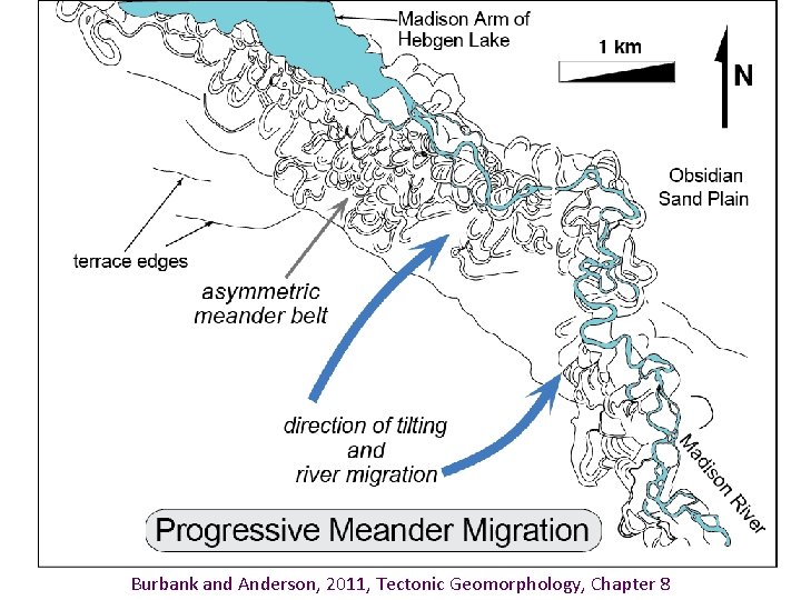 Burbank and Anderson, 2011, Tectonic Geomorphology, Chapter 8 