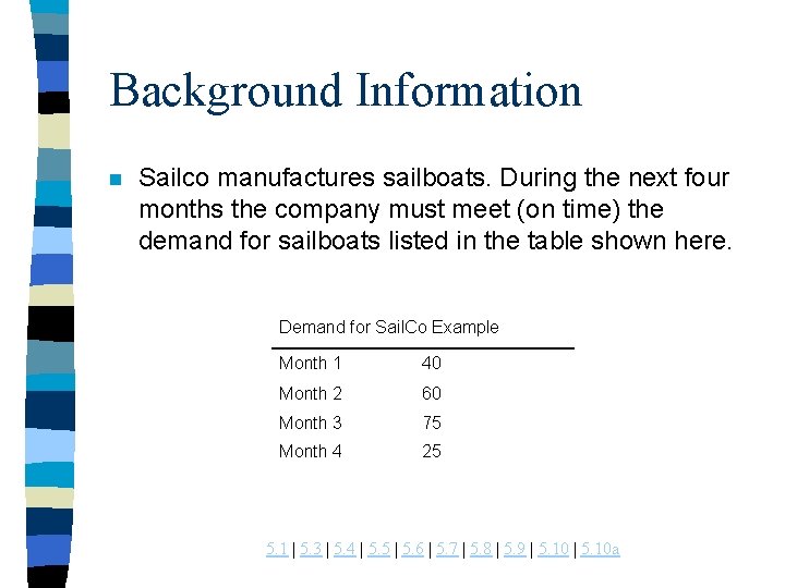 Background Information n Sailco manufactures sailboats. During the next four months the company must