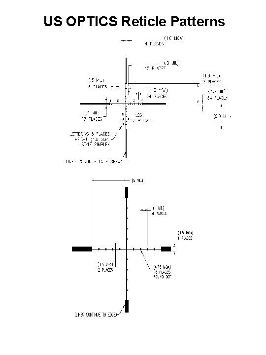 US OPTICS Reticle Patterns 