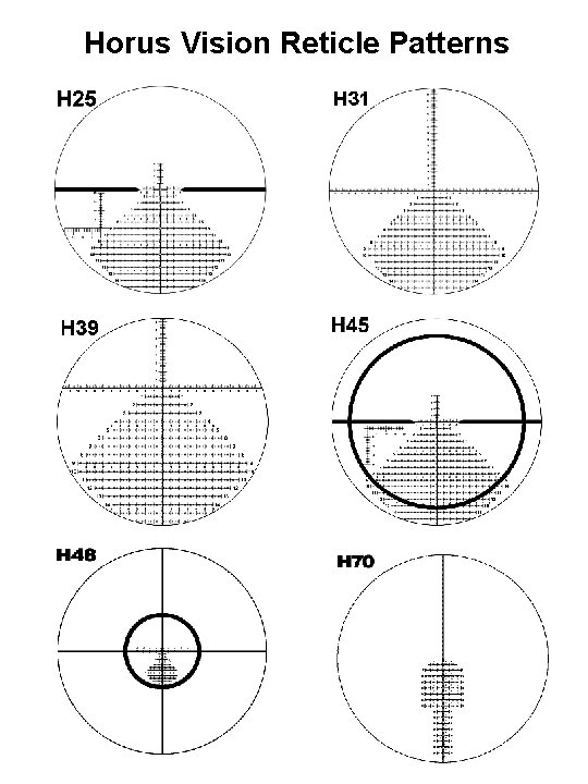 Horus Vision Reticle Patterns 